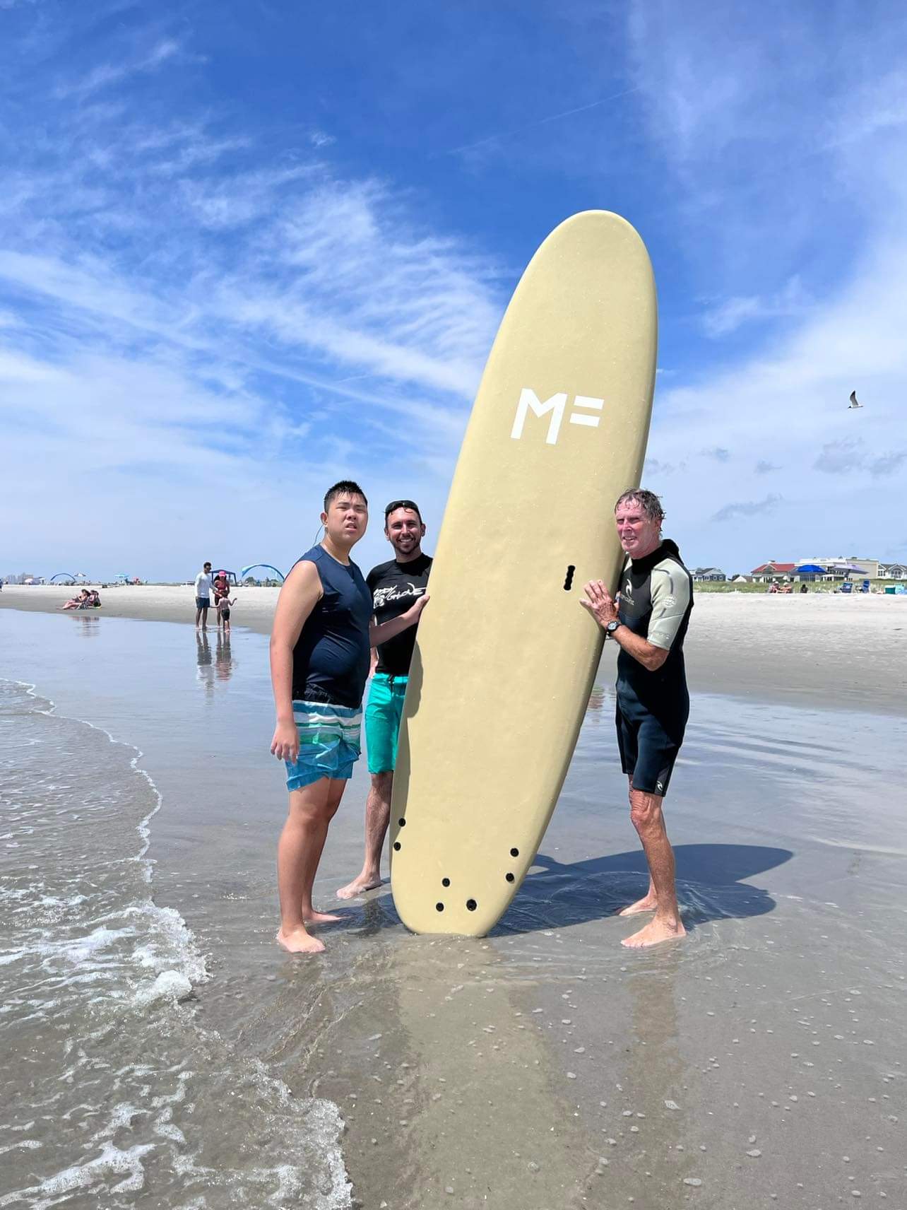 SUMMER 2022 SURFING SCHEDULE: